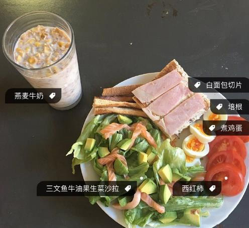 正確的減肥早餐，打造健康瘦身第一步，健康瘦身第一步，正確減肥早餐的重要性