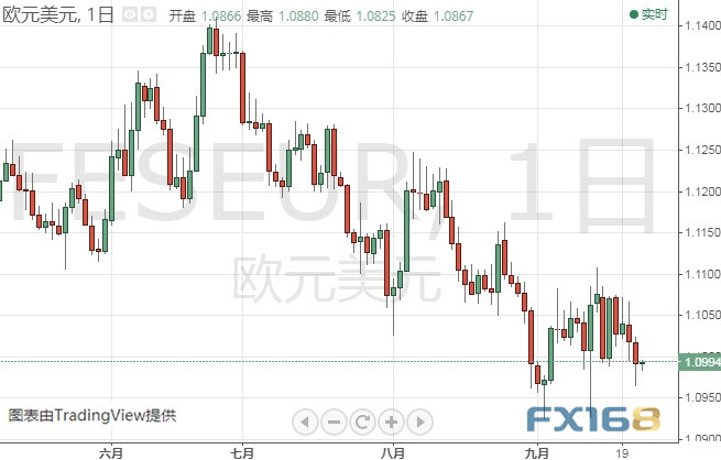 新澳今天最新資料與未來(lái)走勢(shì)圖分析（2025展望），新澳今日最新資料與未來(lái)走勢(shì)圖解析（2025展望）