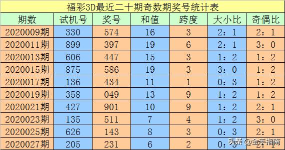 一碼出特，揭秘背后的秘密與策略，揭秘一碼出特，背后的秘密策略與操作手法