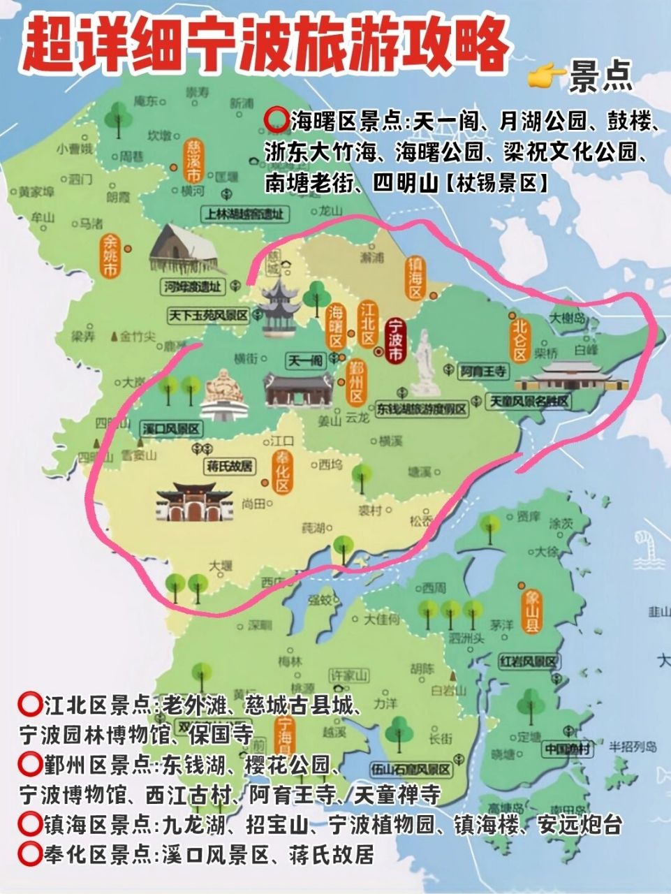 寧波旅游必去的地方攻略，寧波旅游必游勝地攻略