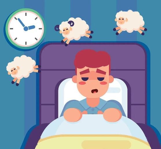 睡眠質(zhì)量不佳，原因、影響及改善策略，睡眠質(zhì)量不佳，成因、影響與改善方法