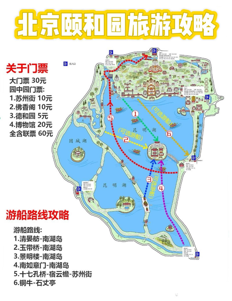 頤和園旅游攻略，探索歷史與自然的完美融合之地，頤和園旅游攻略，探尋歷史與自然交融的絕美勝地