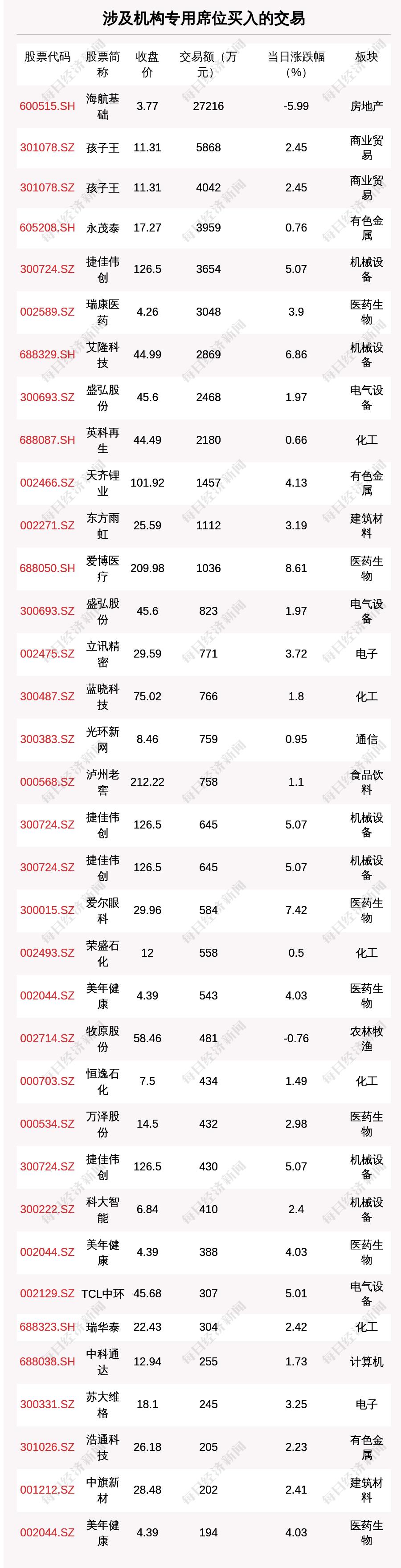 揭秘天齊鋰業(yè)，探尋其在新能源領域的卓越表現(xiàn)與未來發(fā)展前景，天齊鋰業(yè)，新能源領域的卓越表現(xiàn)與未來發(fā)展前景揭秘