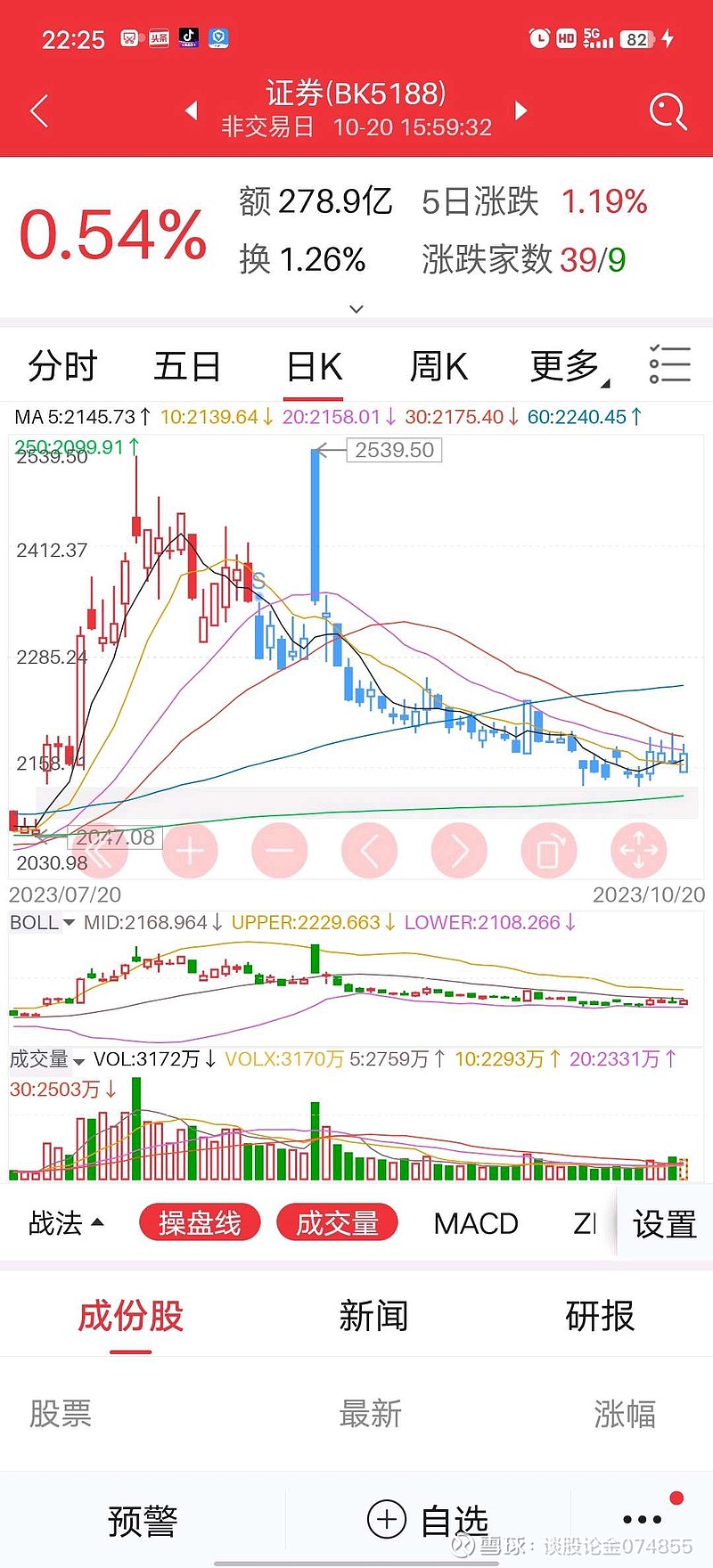 深度解析，605186股票行情及市場走勢預(yù)測，深度解析，股票行情預(yù)測與市場走勢展望——聚焦60518 股票分析