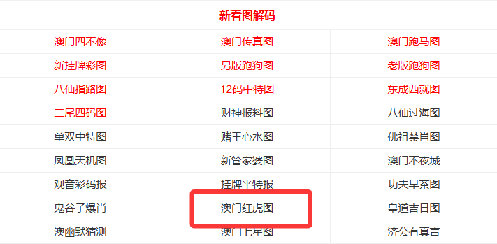 澳門開獎(jiǎng)最近十五期結(jié)果及深度解析，澳門開獎(jiǎng)最近十五期結(jié)果及深度解析報(bào)告
