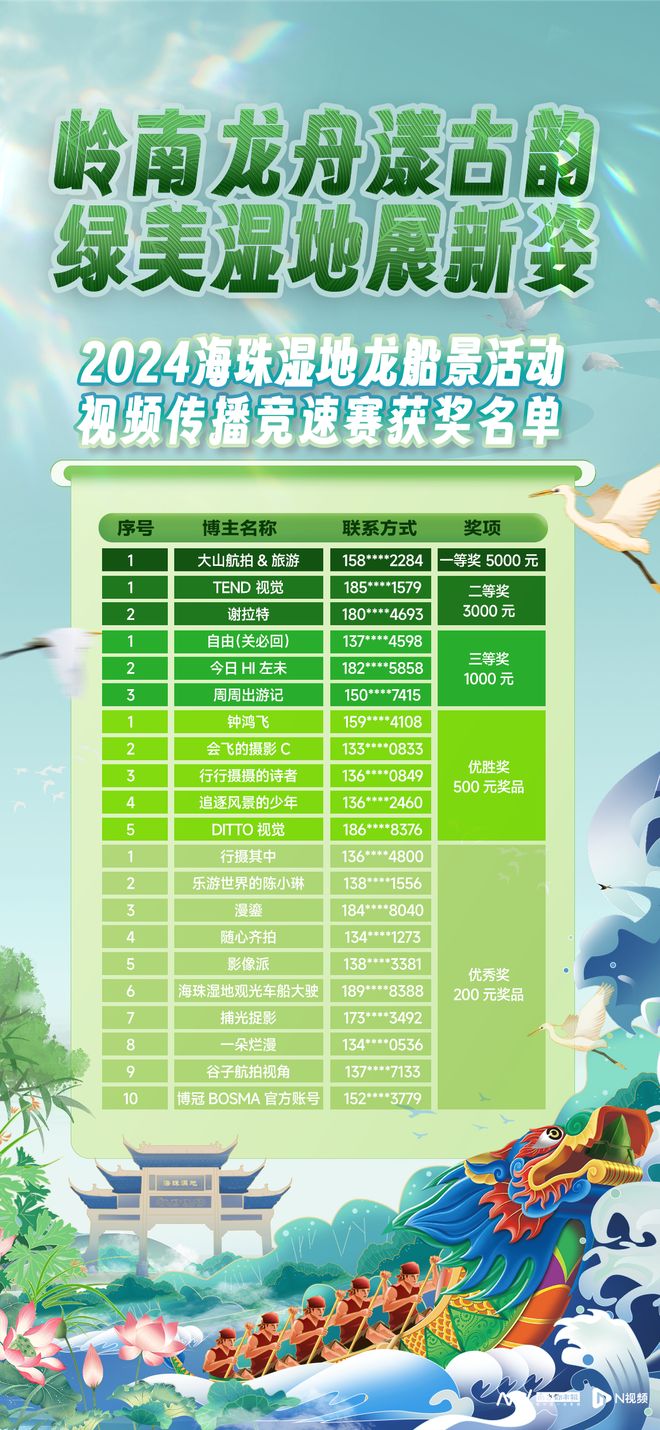 新澳門最快開獎結果開獎直播視頻，全面解析與實時體驗，澳門最新開獎結果直播解析與實時體驗分享