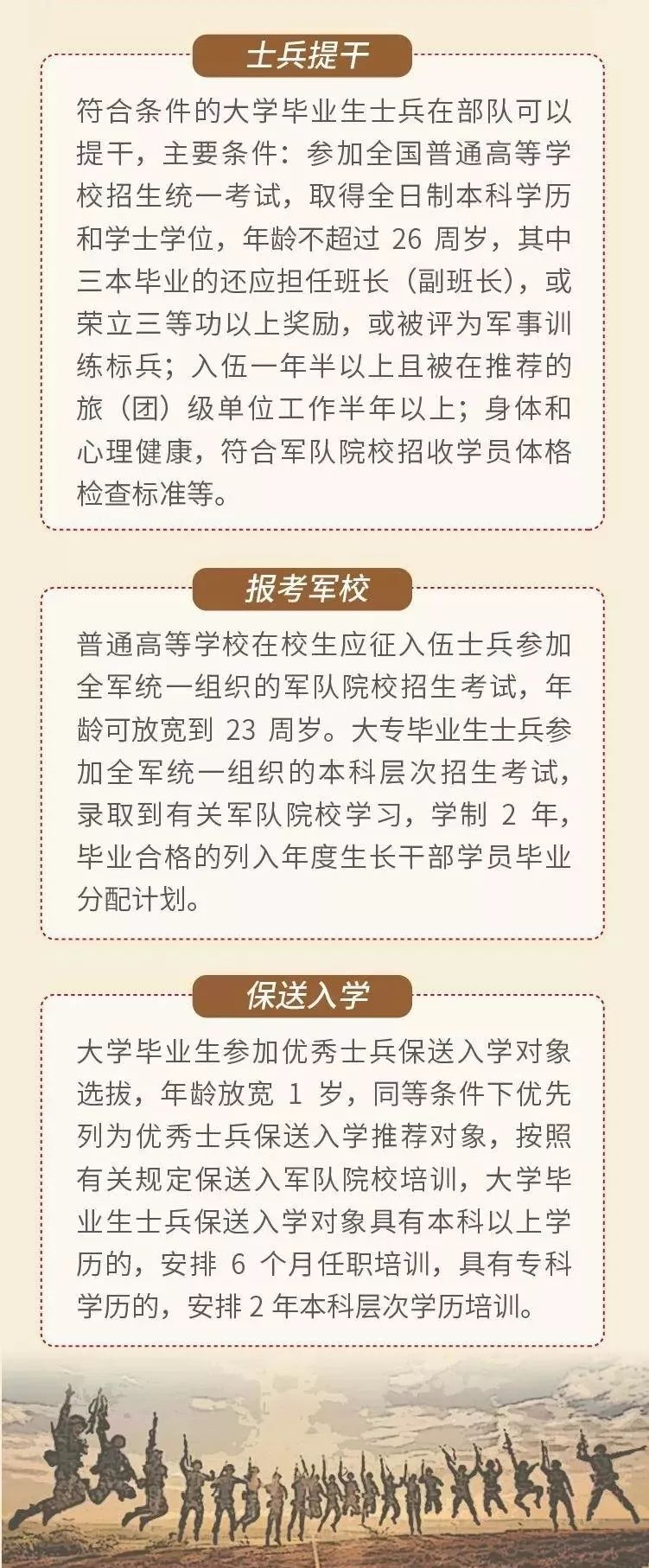 大學(xué)生當(dāng)兵最新政策解析，大學(xué)生當(dāng)兵最新政策深度解析