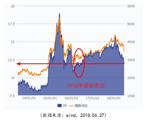 指數(shù)基金，長期投資的理想選擇，指數(shù)基金，長期投資的優(yōu)選之道
