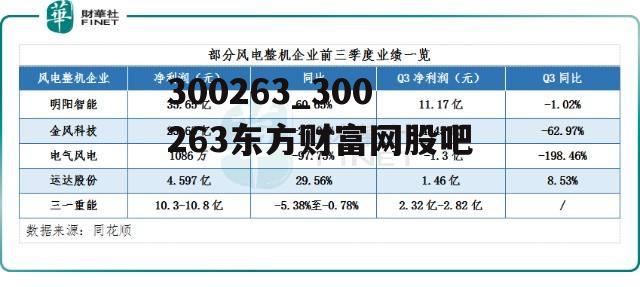 東方財(cái)富網(wǎng)，探索股市行情，洞悉市場(chǎng)動(dòng)向——代碼002030的奧秘，東方財(cái)富網(wǎng)，解碼股市行情與市場(chǎng)動(dòng)向，揭秘代碼002030奧秘