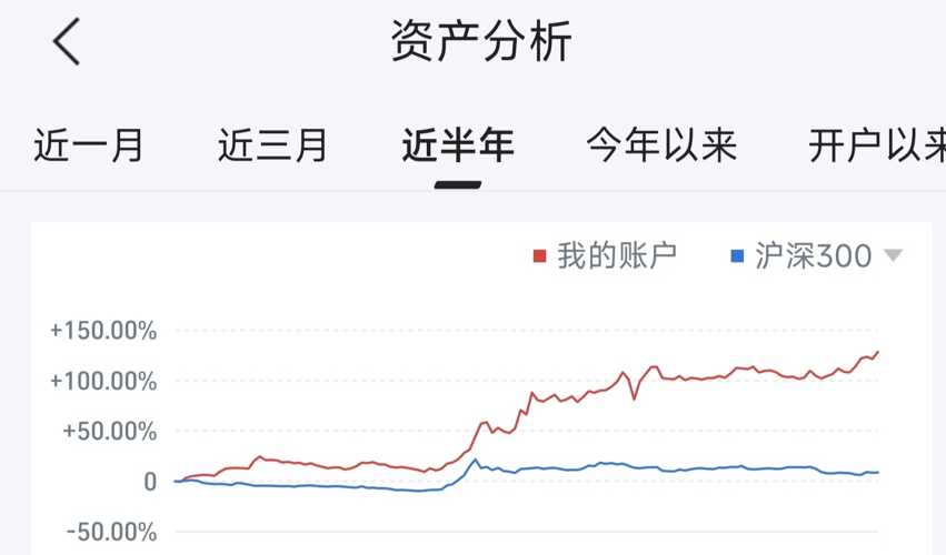 探索002532股吧的獨(dú)特魅力與機(jī)遇，探索股吧002532的獨(dú)特魅力和機(jī)遇解析