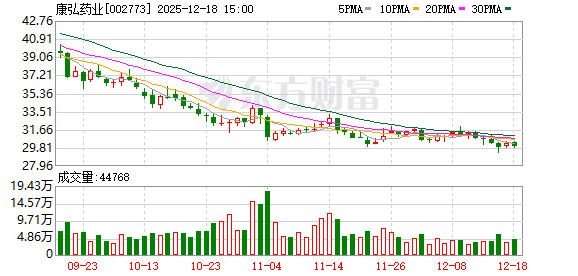 熱點(diǎn) 第10頁(yè)