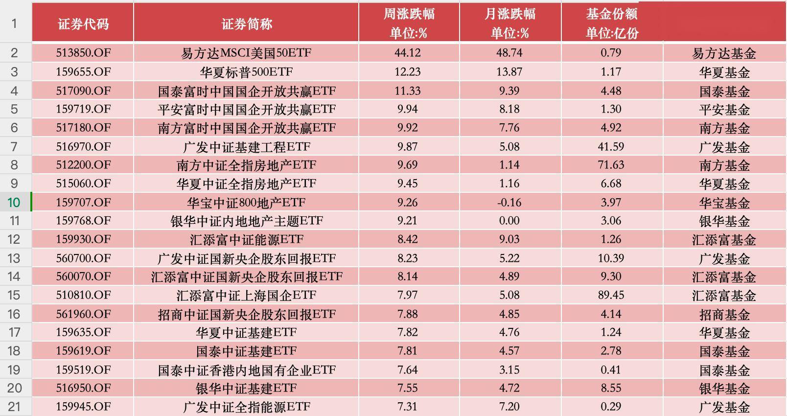 白小姐中特網(wǎng)，探索與SEO優(yōu)化策略，白小姐中特網(wǎng)，深度探索與SEO優(yōu)化策略指南