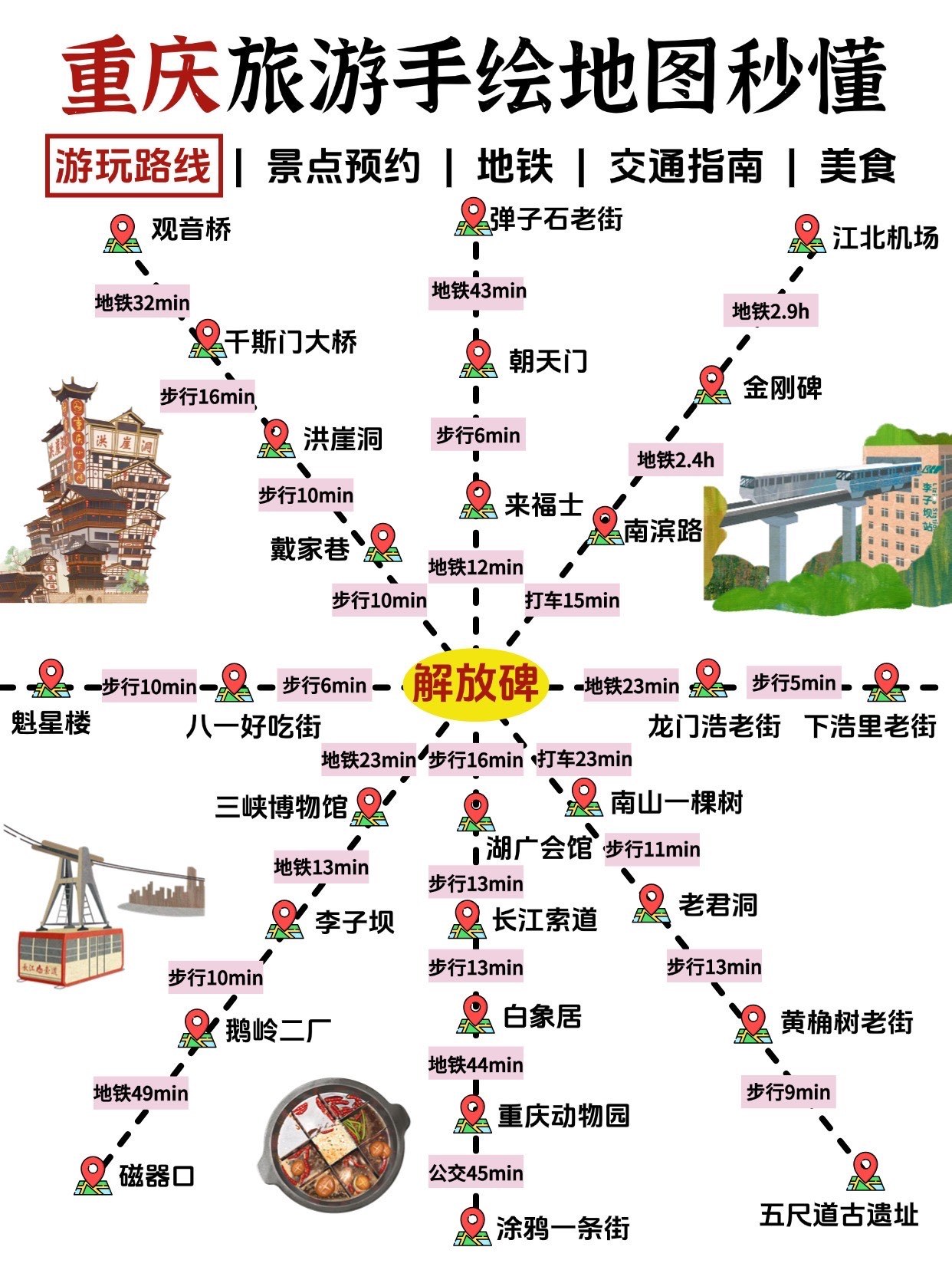 重慶旅游景點(diǎn)地圖，探索山城的神秘魅力，重慶旅游景點(diǎn)地圖，探索山城神秘魅力的絕佳指南