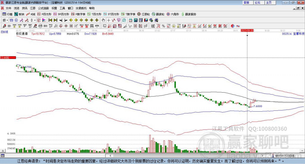 寶馨科技股吧，探索前沿科技，共創(chuàng)企業(yè)未來，寶馨科技股吧，探索前沿科技，攜手共創(chuàng)企業(yè)未來