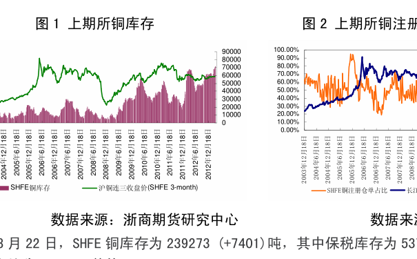 基金590002今日凈值，深度解析市場變化與投資策略，基金590002今日凈值揭秘，市場變化深度解析與投資策略探討