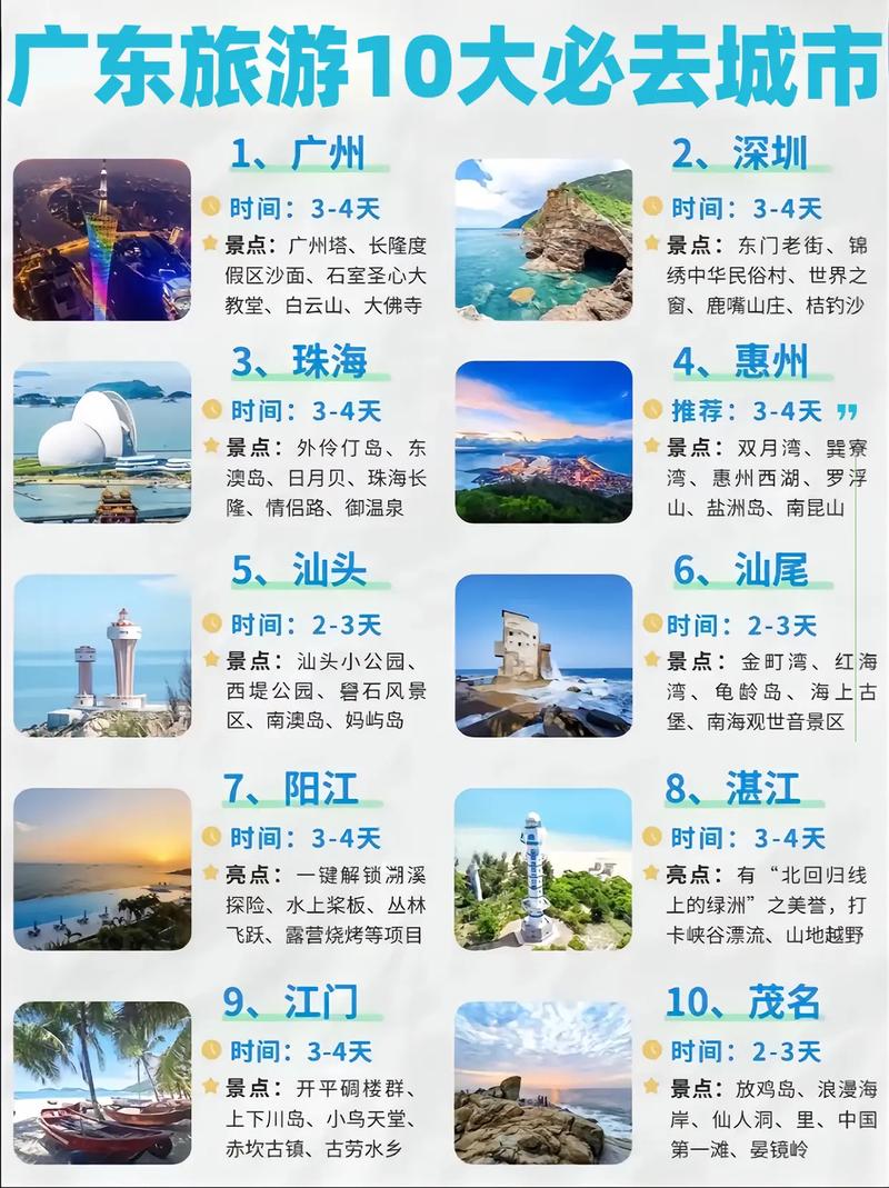 廣東省內(nèi)旅游必去十大景點——探索嶺南文化的魅力之旅，廣東省必游十大景點，嶺南文化魅力之旅探索
