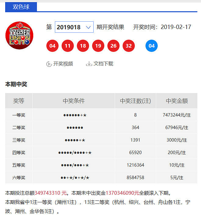王中王與肖中特的中獎結果，揭秘彩票背后的秘密，揭秘王中王與肖中特彩票中獎背后的秘密真相