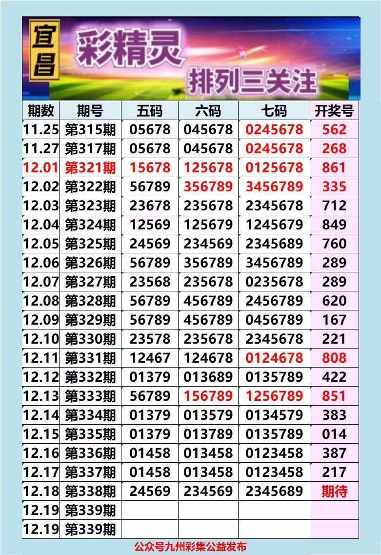 精選三肖三碼公開，揭秘精準(zhǔn)預(yù)測的秘密，揭秘精準(zhǔn)預(yù)測的秘密，精選三肖三碼公開解析