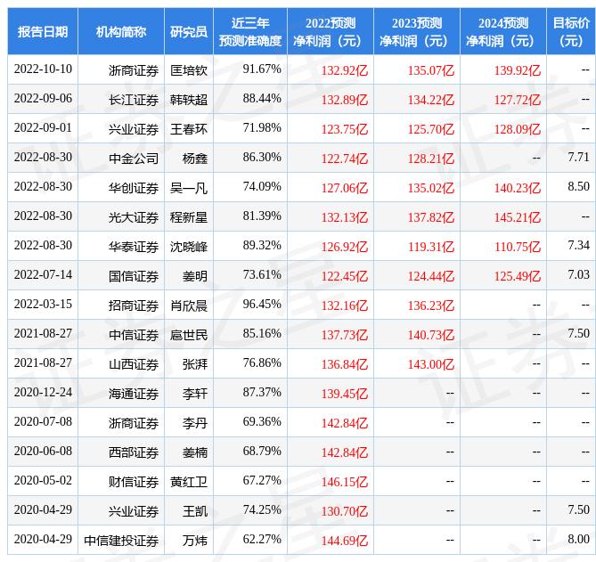 大秦鐵路股吧，探索鐵路巨頭的潛力與價(jià)值（代碼，601006），大秦鐵路股吧，鐵路巨頭潛力與價(jià)值深度探索（代碼，601006）