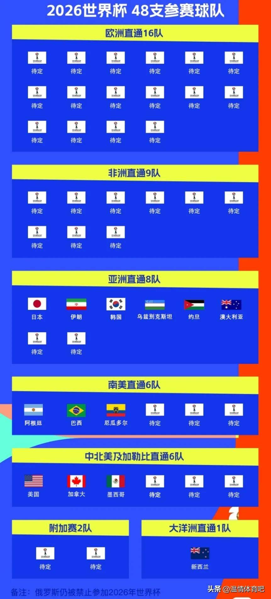 澳門正版資料，探索未來的機遇與挑戰(zhàn)（至2025年展望），澳門未來展望，正版資料的機遇與挑戰(zhàn)至2025年分析