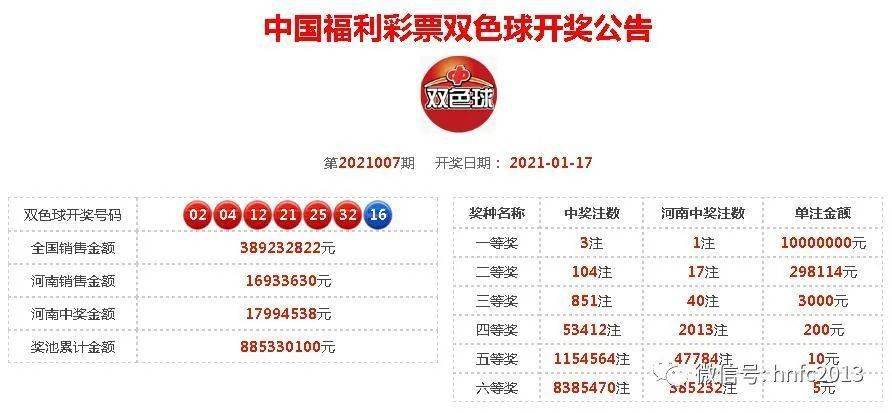 澳門最快開獎結(jié)果TM 2021年——揭曉最新開獎動態(tài)與中獎秘籍，澳門最新開獎動態(tài)TM 2021年揭曉，開獎結(jié)果與中獎秘籍揭秘