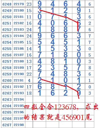 精準(zhǔn)三肖三碼期期必中，揭秘彩票預(yù)測(cè)的秘密武器，揭秘彩票精準(zhǔn)預(yù)測(cè)，三肖三碼期期必中秘密武器大揭秘