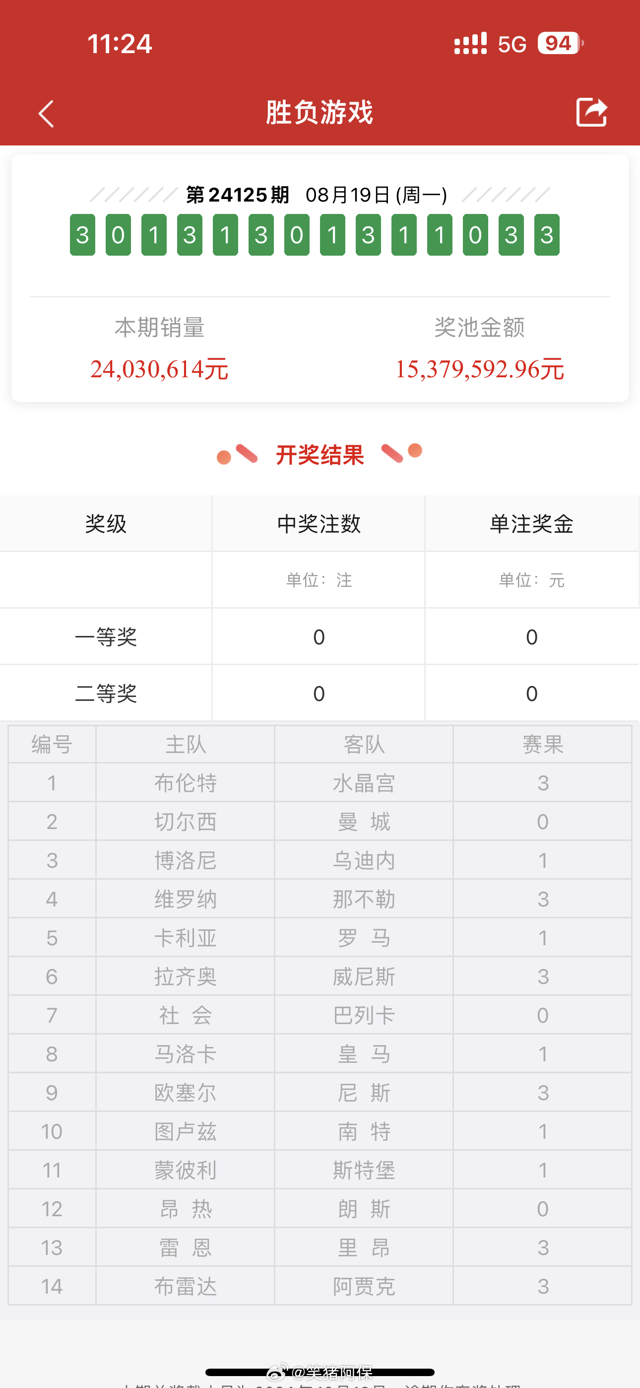 揭秘買二肖中的賠率與風(fēng)險(xiǎn)，揭秘買二肖中的賠率與風(fēng)險(xiǎn)，真相大揭秘