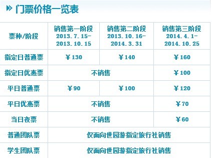 世園會(huì)門票購(gòu)買攻略及優(yōu)惠信息，世園會(huì)門票購(gòu)買指南與優(yōu)惠信息全解析