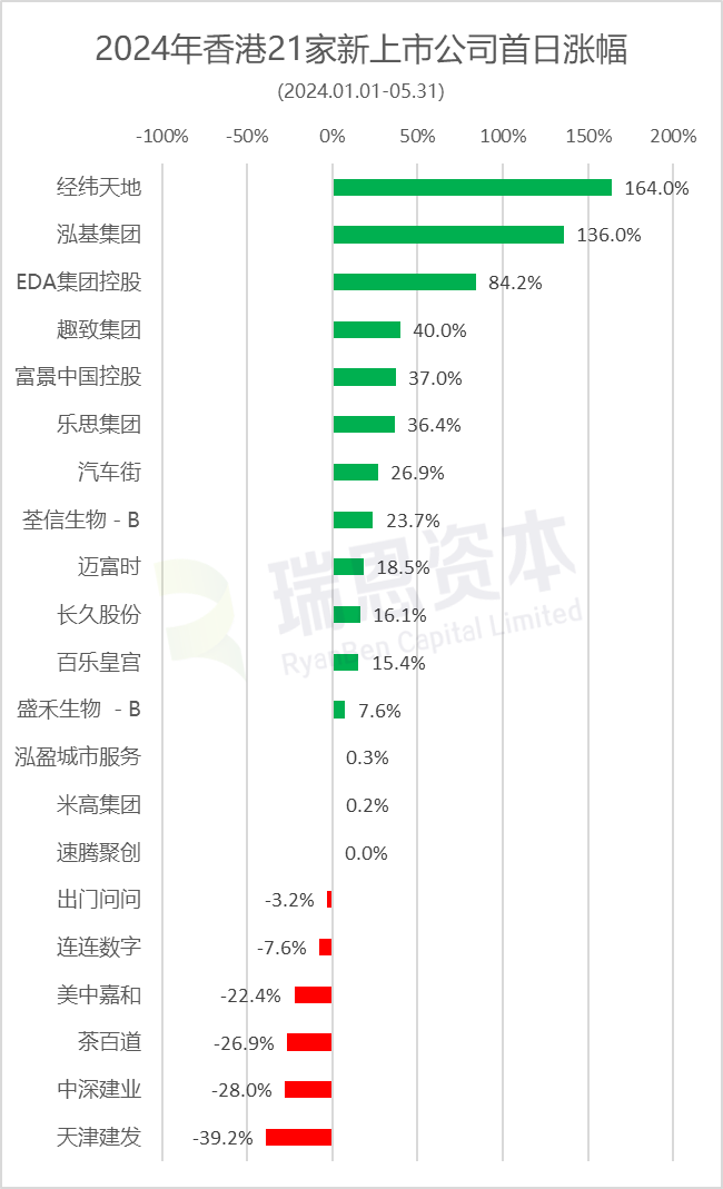 2024年新股一覽表——投資新機(jī)遇的全方位解讀，2024年新股一覽表，全方位解讀投資新機(jī)遇