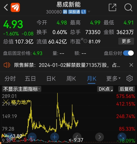 易成新能股吧，探討未來能源領(lǐng)域的潛力股，易成新能股吧，聚焦能源領(lǐng)域潛力股的未來探討