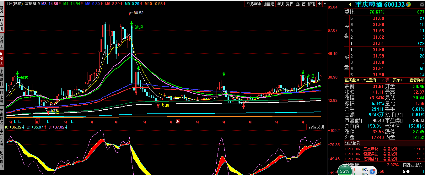 關于數(shù)字603109的預計走勢分析，數(shù)字603109的預計走勢深度解析