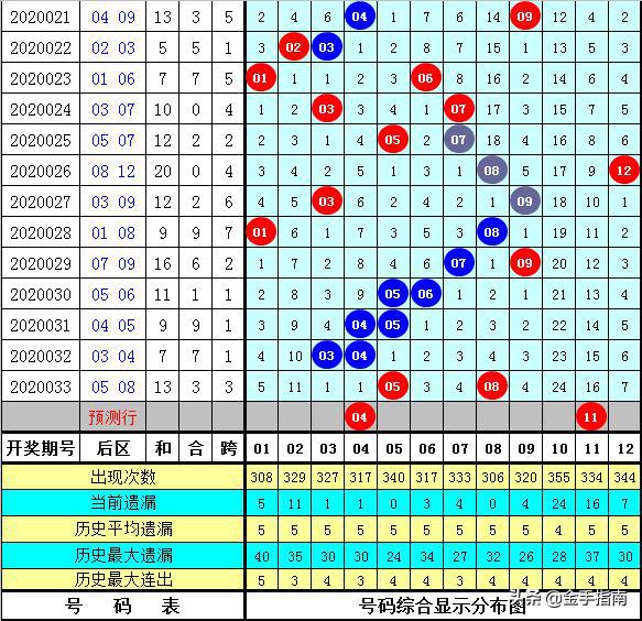 狀元紅高手論壇免費資料，探索與挖掘，狀元紅高手論壇，免費資料探索與挖掘?qū)^(qū)