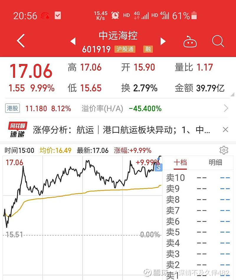 中遠(yuǎn)海運(yùn)股票行情深度解析，中遠(yuǎn)海運(yùn)股票行情全面解析