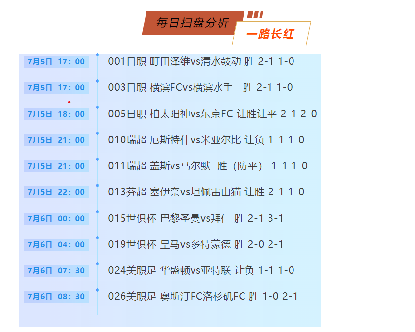澳門(mén)2025全年資料大全，深度探索與預(yù)測(cè)展望，澳門(mén)2025全年資料大全，深度探索及預(yù)測(cè)展望