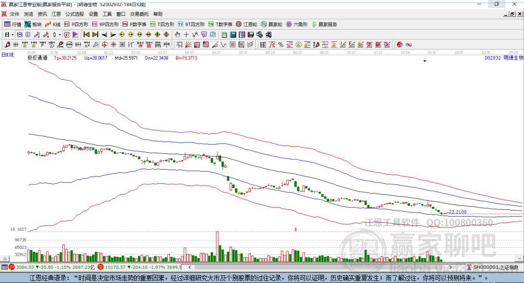 關(guān)于股票002932的深度解析，股票002932深度解析與前景展望